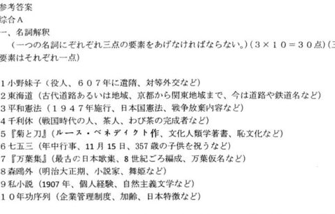 电子商务话题专业名词解释