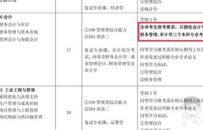电子商务跨专业考会计学
