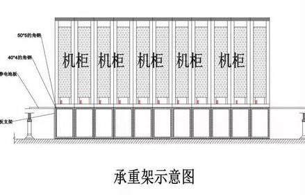 北京八维有电子商务专业吗