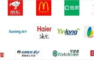 辽宁省单招电子商务专业