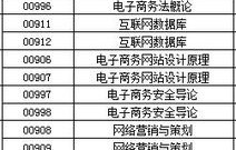 电子商务员考啥专业好考
