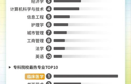 清远专业电子商务零售价