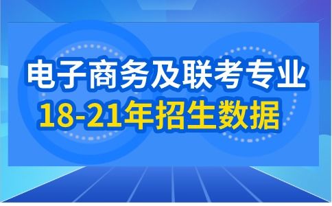 高中电子商务专业都学啥