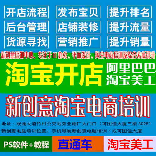电子商务网店美工专业