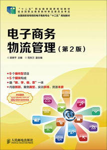 电子商务专业哪一类