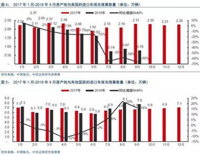 中方回应美称要对金砖国家加10%关税