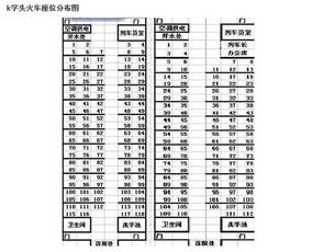 车次前字母的秘密——解析D字开头的列车标识